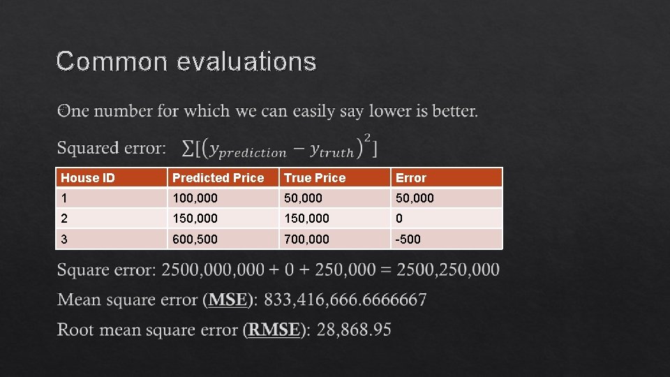 Common evaluations House ID Predicted Price True Price Error 1 100, 000 50, 000