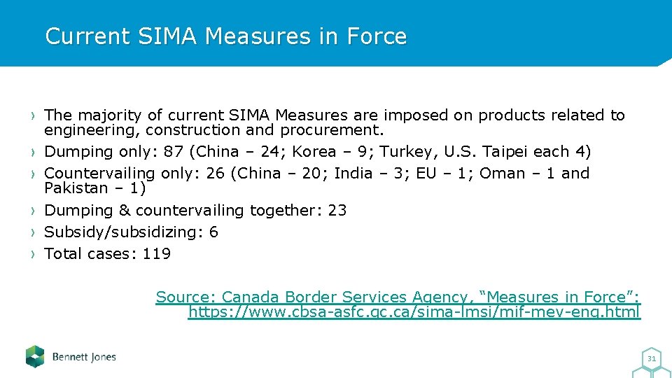 Current SIMA Measures in Force The majority of current SIMA Measures are imposed on
