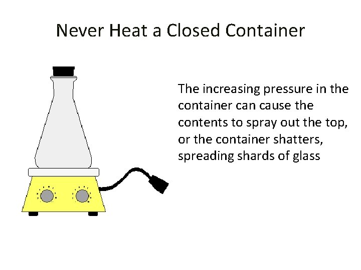 Never Heat a Closed Container The increasing pressure in the container can cause the