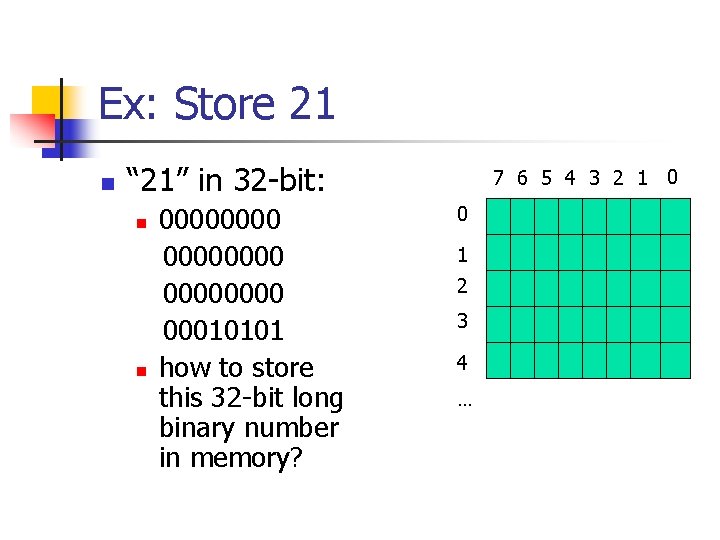 Ex: Store 21 n “ 21” in 32 -bit: n n 00000000 00010101 how