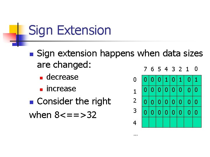 Sign Extension n Sign extension happens when data sizes are changed: 7 6 5