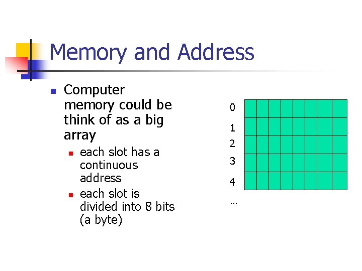 Memory and Address n Computer memory could be think of as a big array