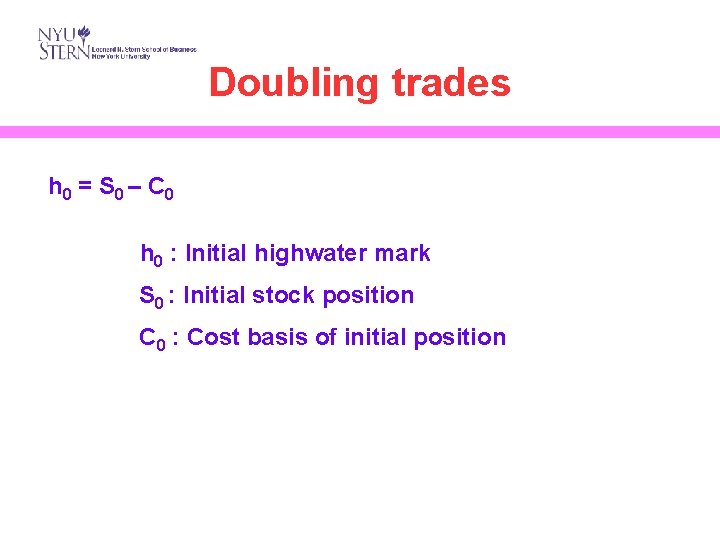 Doubling trades h 0 = S 0 – C 0 h 0 : Initial