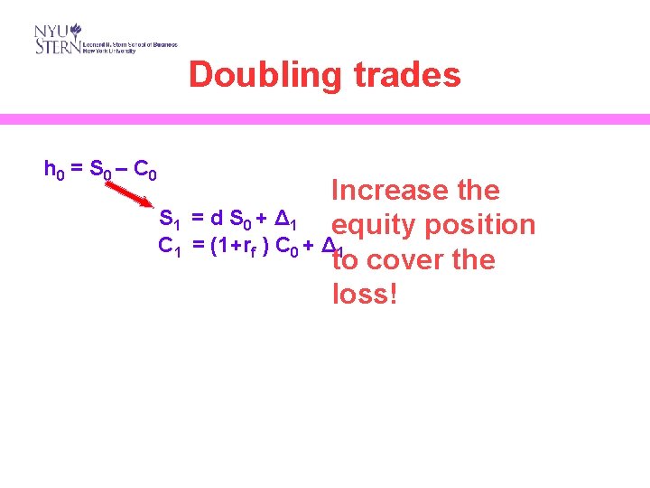 Doubling trades h 0 = S 0 – C 0 S 1 C 1