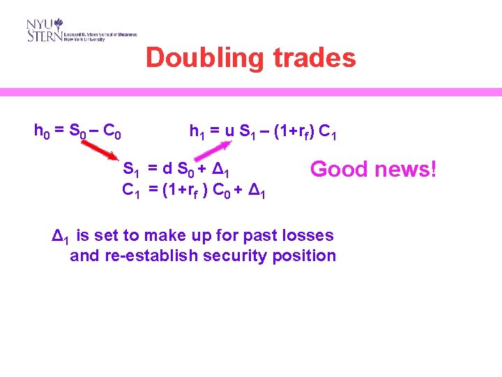 Doubling trades h 0 = S 0 – C 0 h 1 = u