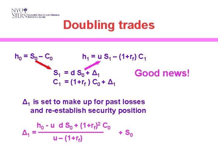 Doubling trades h 0 = S 0 – C 0 h 1 = u