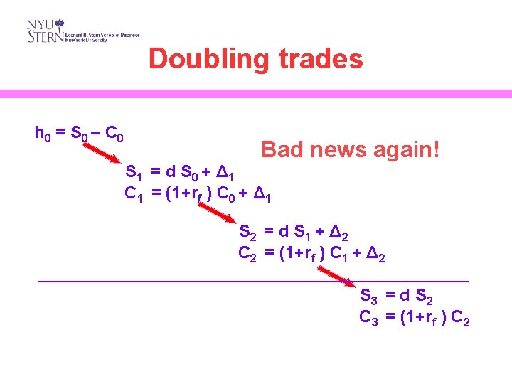 Doubling trades h 0 = S 0 – C 0 Bad news again! S