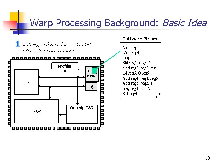 Warp Processing Background: Basic Idea 1 Initially, software binary loaded into instruction memory Profiler