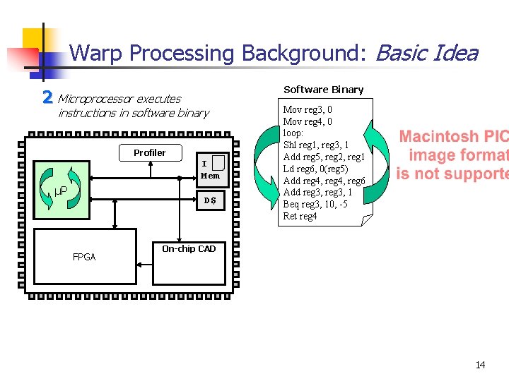 Warp Processing Background: Basic Idea 2 Microprocessor executes instructions in software binary Profiler I