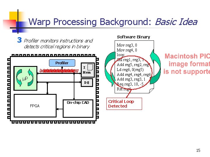 Warp Processing Background: Basic Idea 3 Profiler monitors instructions and detects critical regions in