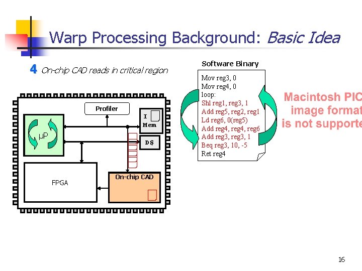 Warp Processing Background: Basic Idea 4 On-chip CAD reads in critical region Profiler I