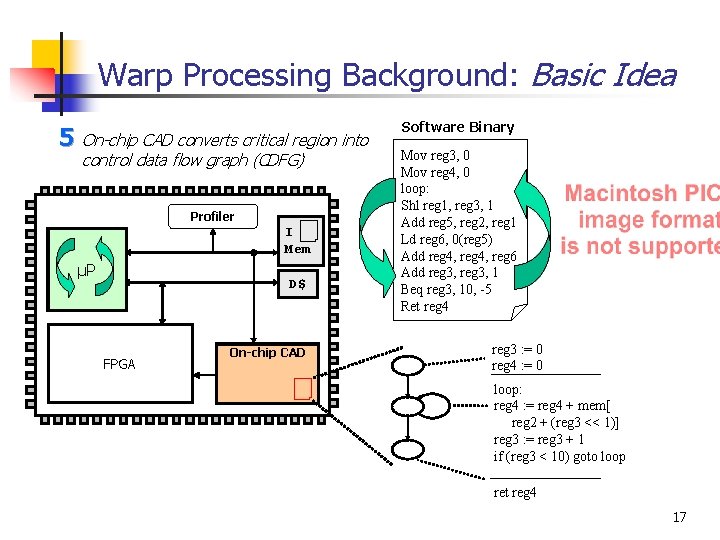 Warp Processing Background: Basic Idea 5 On-chip CAD converts critical region into control data