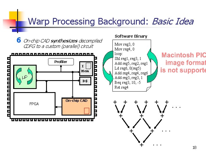 Warp Processing Background: Basic Idea 6 On-chip CAD synthesizes decompiled CDFG to a custom