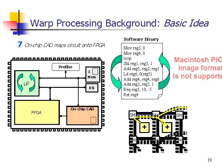 Warp Processing Background: Basic Idea 7 On-chip CAD maps circuit onto FPGA Profiler I