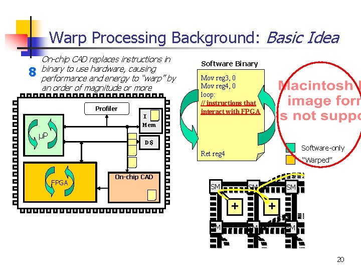 Warp Processing Background: Basic Idea 8 On-chip CAD replaces instructions in binary to use