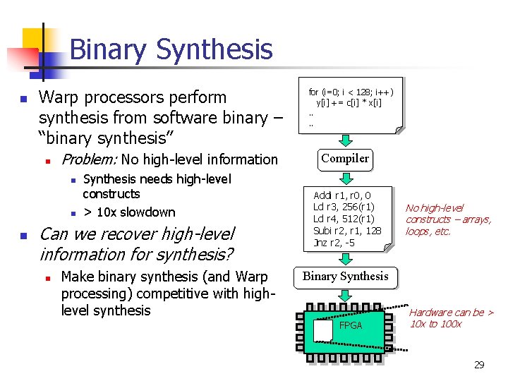 Binary Synthesis n Warp processors perform synthesis from software binary – “binary synthesis” n