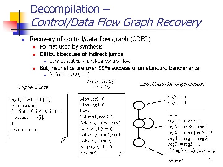 Decompilation – Control/Data Flow Graph Recovery n Recovery of control/data flow graph (CDFG) n