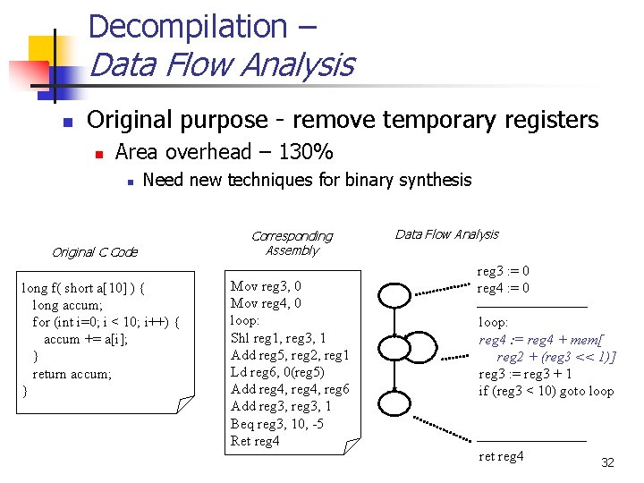 Decompilation – Data Flow Analysis n Original purpose - remove temporary registers n Area