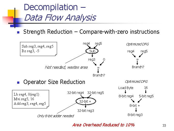 Decompilation – Data Flow Analysis n Strength Reduction – Compare-with-zero instructions reg 4 Sub