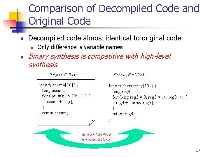 Comparison of Decompiled Code and Original Code n Decompiled code almost identical to original