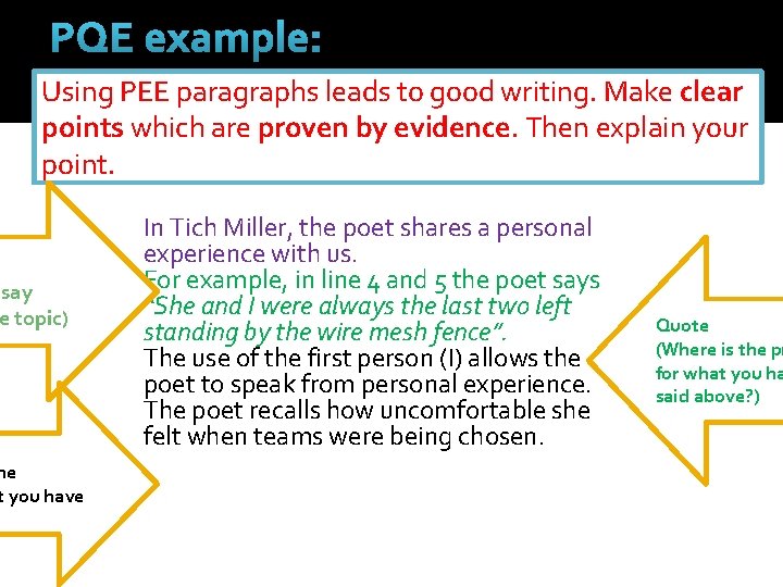 PQE example: Using PEE paragraphs leads to good writing. Make clear points which are