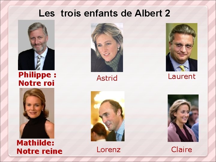 Les trois enfants de Albert 2 Philippe : Notre roi Astrid Laurent Mathilde: Notre