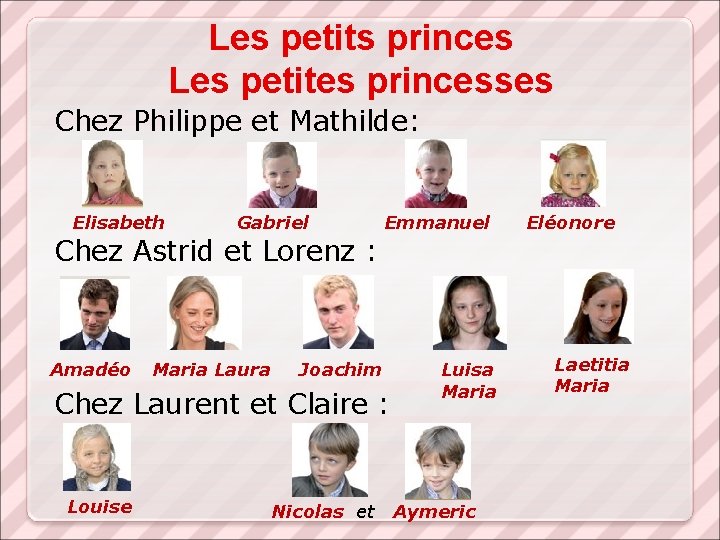 Les petits princes Les petites princesses Chez Philippe et Mathilde: Elisabeth Gabriel Chez Astrid