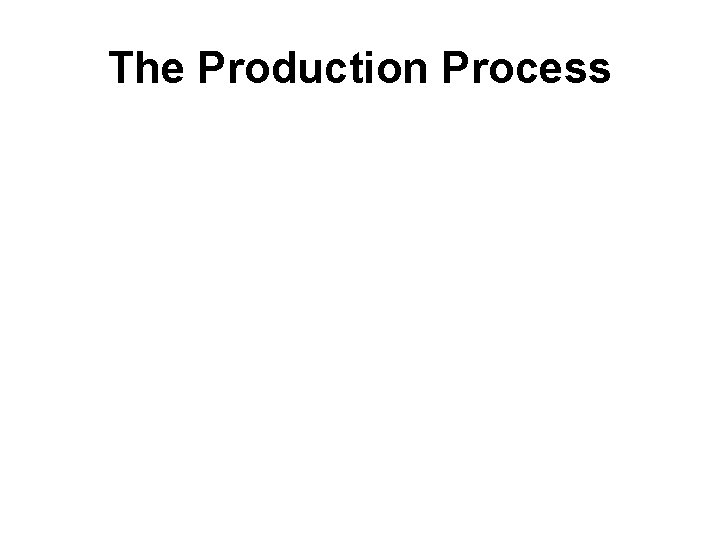 The Production Process 