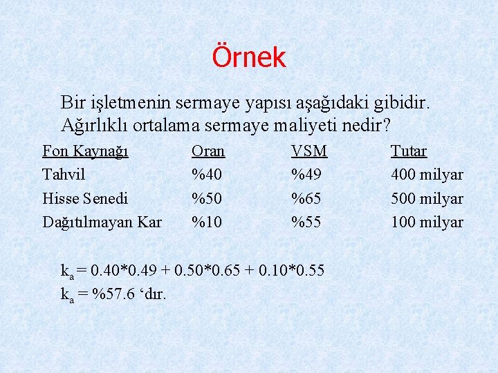 Örnek Bir işletmenin sermaye yapısı aşağıdaki gibidir. Ağırlıklı ortalama sermaye maliyeti nedir? Fon Kaynağı