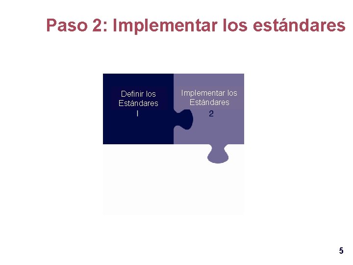 Paso 2: Implementar los estándares Definir los Estándares Implementar los Estándares 5 