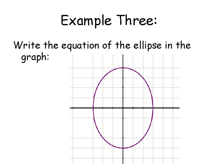 Example Three: Write the equation of the ellipse in the graph: 