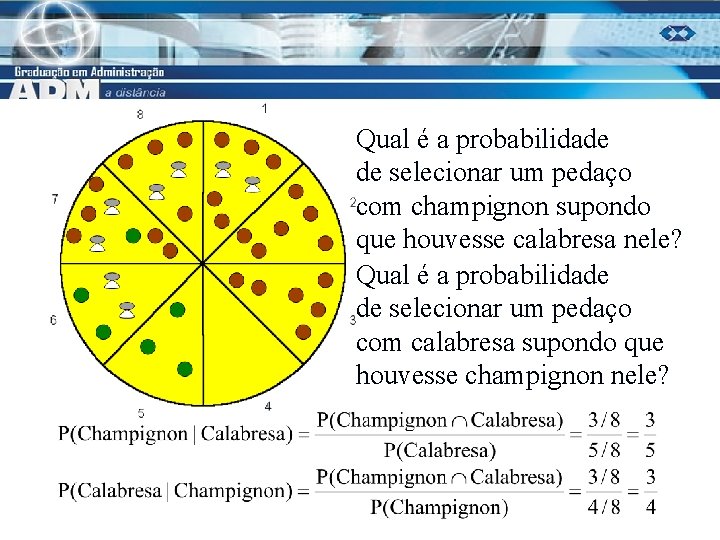 Qual é a probabilidade de selecionar um pedaço com champignon supondo que houvesse calabresa