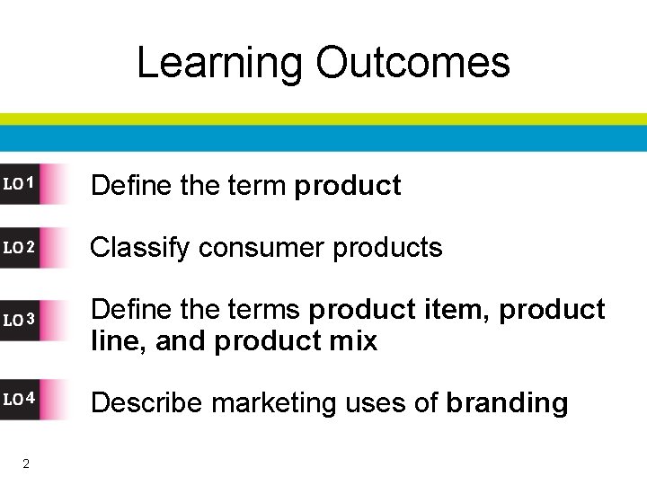 Learning Outcomes 1 Define the term product 2 Classify consumer products 3 Define the