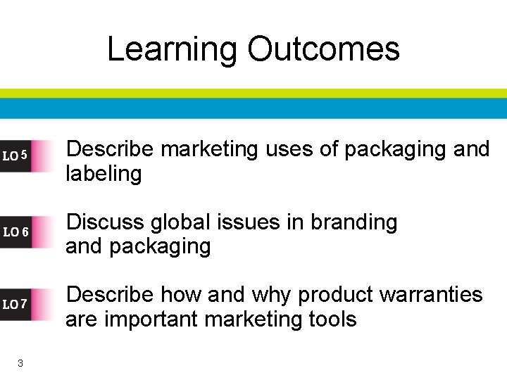 Learning Outcomes 5 Describe marketing uses of packaging and labeling 6 Discuss global issues