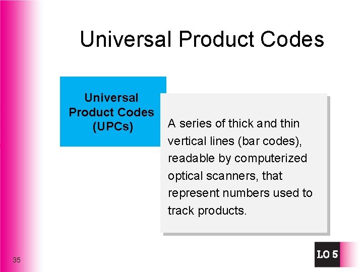 Universal Product Codes (UPCs) 35 A series of thick and thin vertical lines (bar