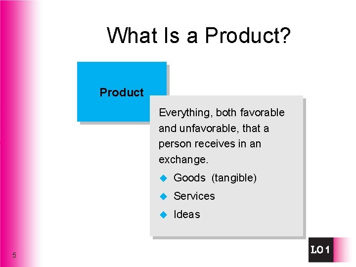 What Is a Product? Product Everything, both favorable and unfavorable, that a person receives