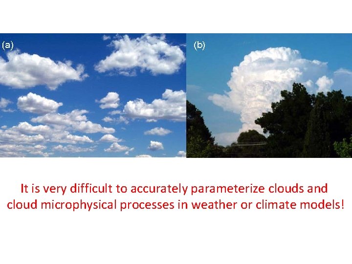 It is very difficult to accurately parameterize clouds and cloud microphysical processes in weather