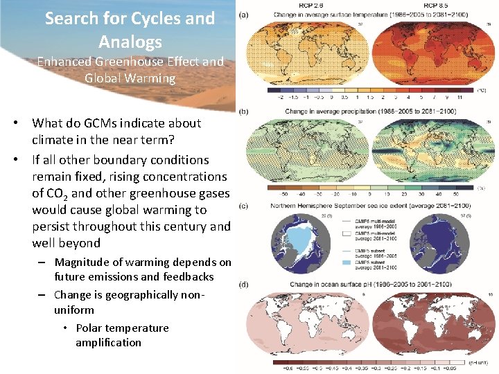 Search for Cycles and Analogs Enhanced Greenhouse Effect and Global Warming • What do