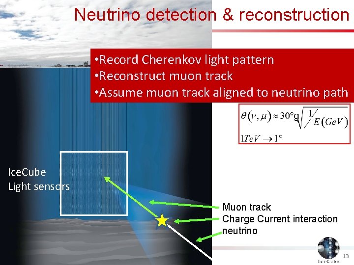 Neutrino detection & reconstruction • Record Cherenkov light pattern • Reconstruct muon track •