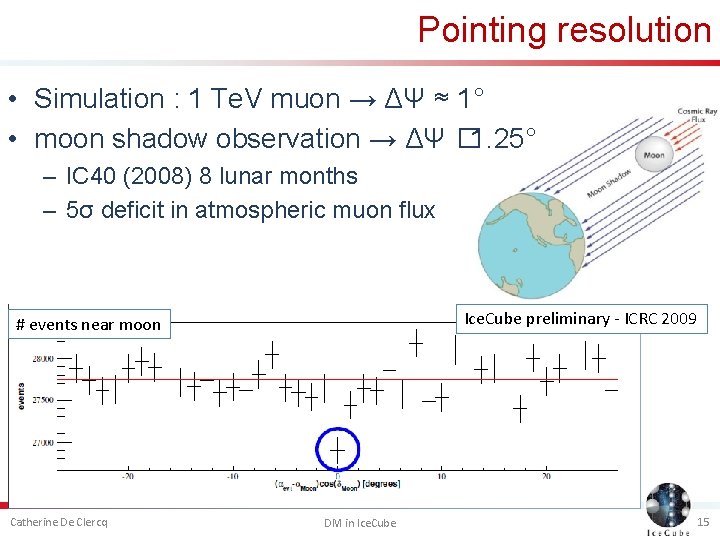 Pointing resolution • Simulation : 1 Te. V muon → ΔΨ ≈ 1° •