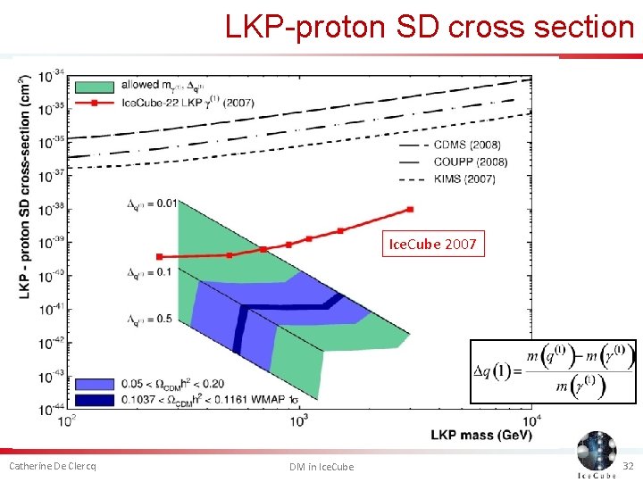 LKP-proton SD cross section Ice. Cube 2007 Catherine De Clercq DM in Ice. Cube