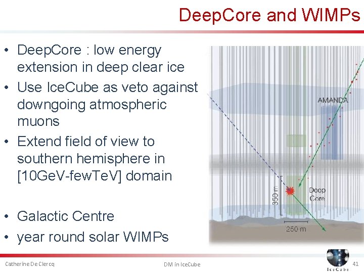 Deep. Core and WIMPs • Deep. Core : low energy extension in deep clear