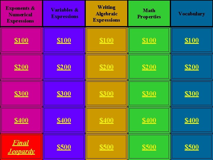 Exponents & Numerical Expressions Variables & Expressions Writing Algebraic Expressions Math Properties Vocabulary $100
