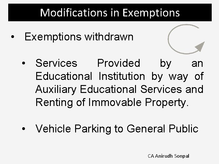 Modifications in Exemptions • Exemptions withdrawn • Services Provided by an Educational Institution by