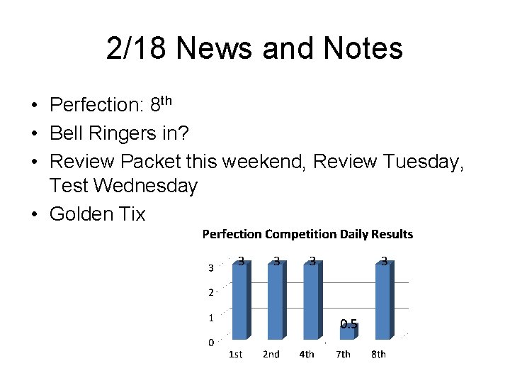 2/18 News and Notes • Perfection: 8 th • Bell Ringers in? • Review