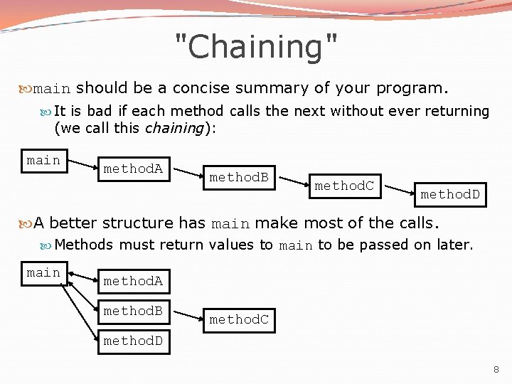 "Chaining" main should be a concise summary of your program. It is bad if