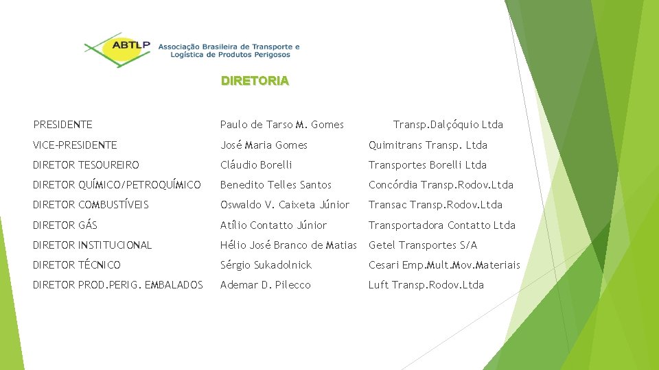 DIRETORIA PRESIDENTE Paulo de Tarso M. Gomes Transp. Dalçóquio Ltda VICE-PRESIDENTE José Maria Gomes