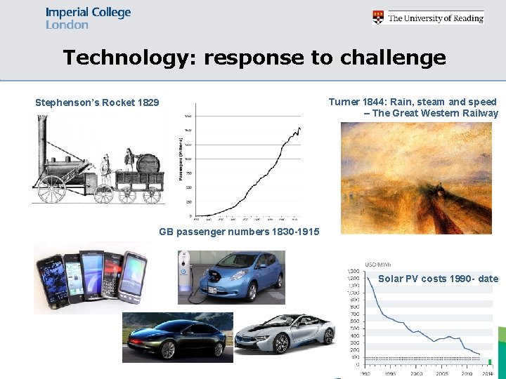 Technology: response to challenge Stephenson’s Rocket 1829 Turner 1844: Rain, steam and speed –