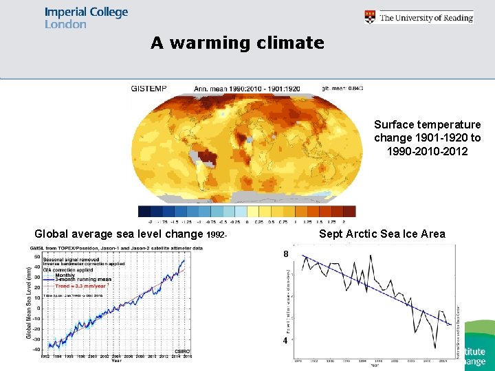 A warming climate Surface temperature change 1901 -1920 to 1990 -2012 Sept Arctic Sea