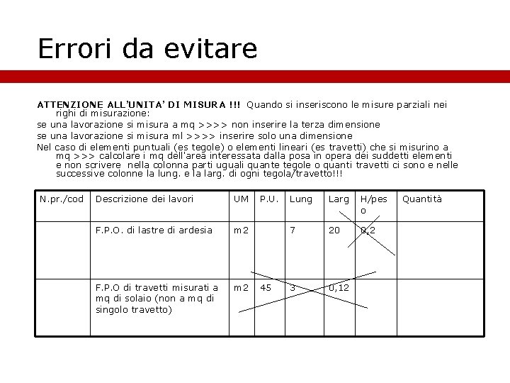 Errori da evitare ATTENZIONE ALL’UNITA’ DI MISURA !!! Quando si inseriscono le misure parziali